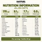 Nutrition information for Dayfuel Jaljira Sattu