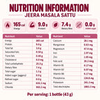 Nutrition information for Dayfuel Jeera Masala Sattu